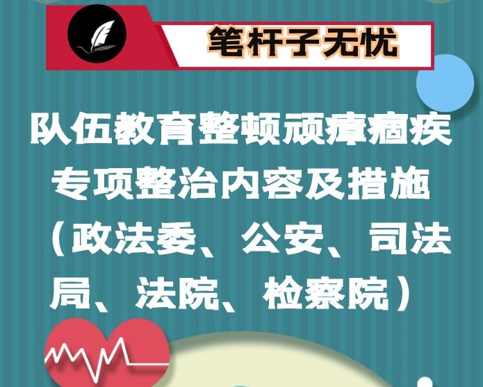 队伍教育整顿顽瘴痼疾专项整治内容及措施（政法委、公安、司法局、法院、检察院）